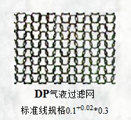 dp氣液過(guò)濾網(wǎng)標準線(xiàn)規格